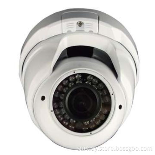 1080P HD IP dome camera with 2.8-12mm varifocal lens